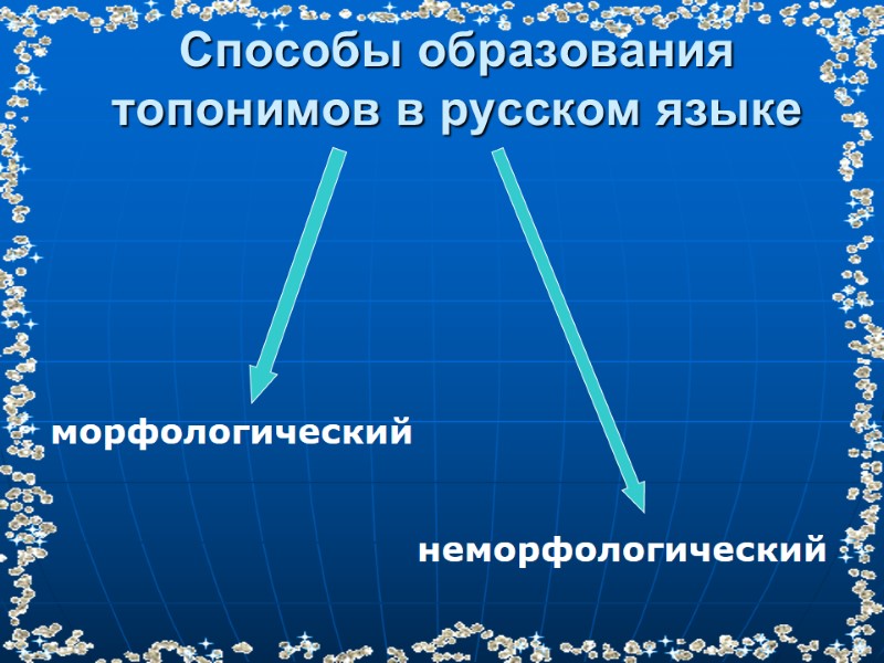 Способы образования топонимов в русском языке морфологический неморфологический